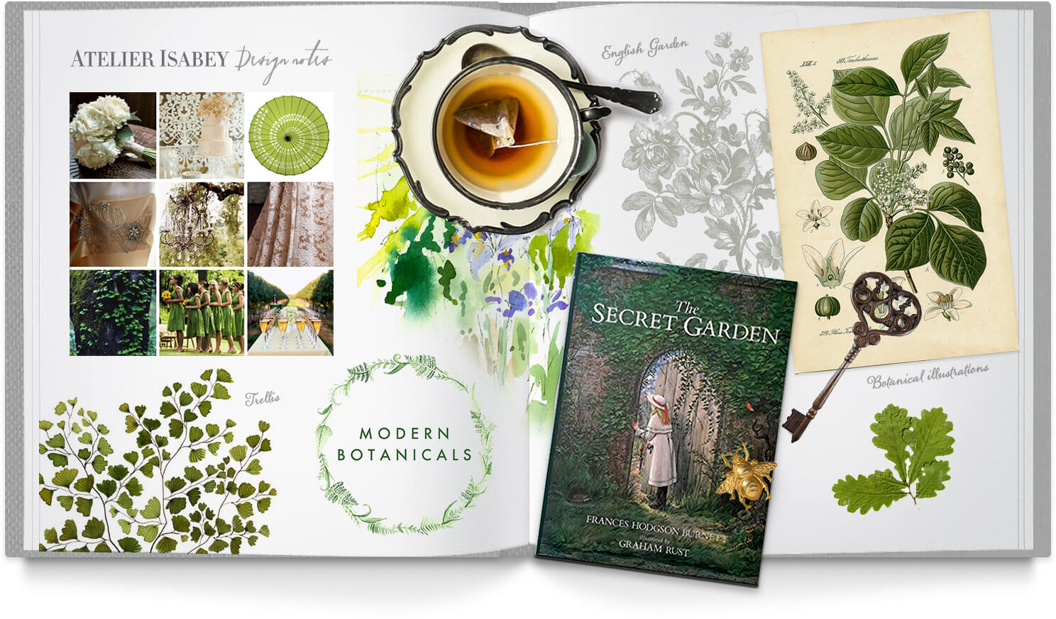 English secret garden and botanical inspiraion