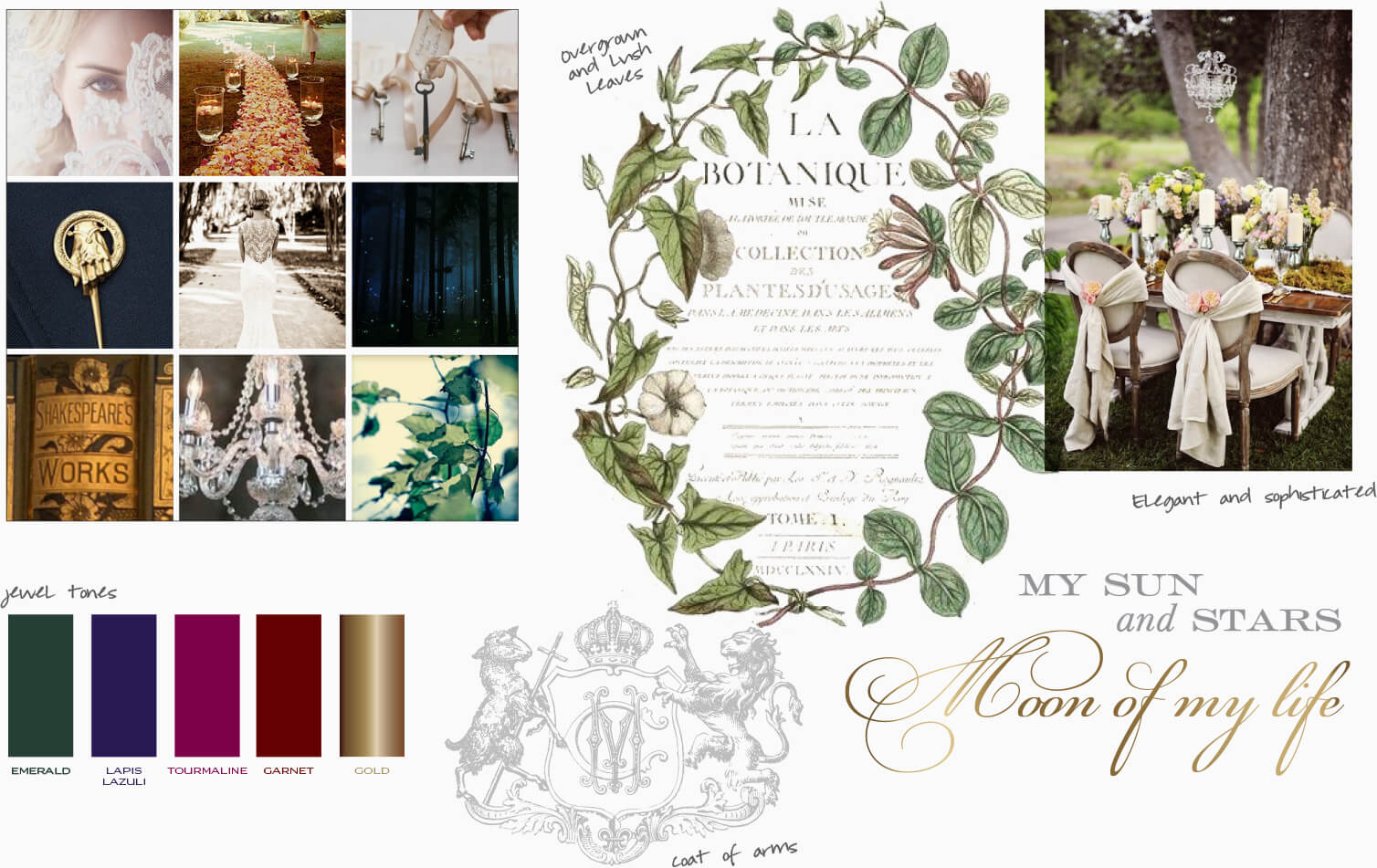 Old world inspiration images and moodboard