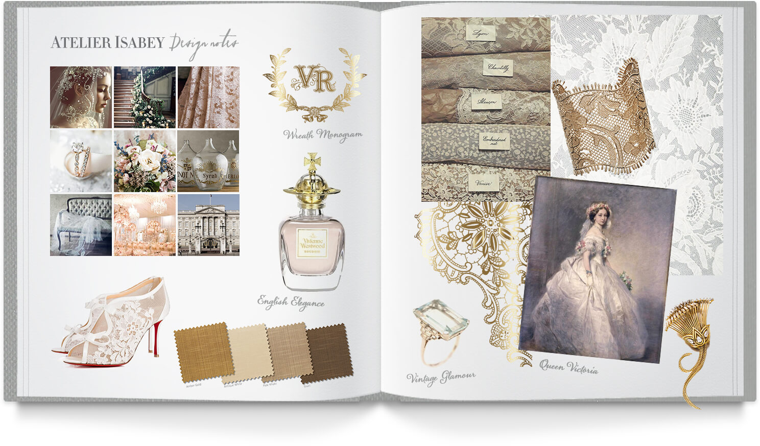 Vintage lace and romantic inspiration
