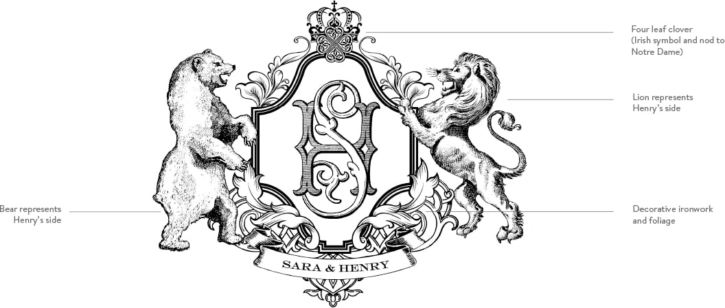 Bear and lion crest design process