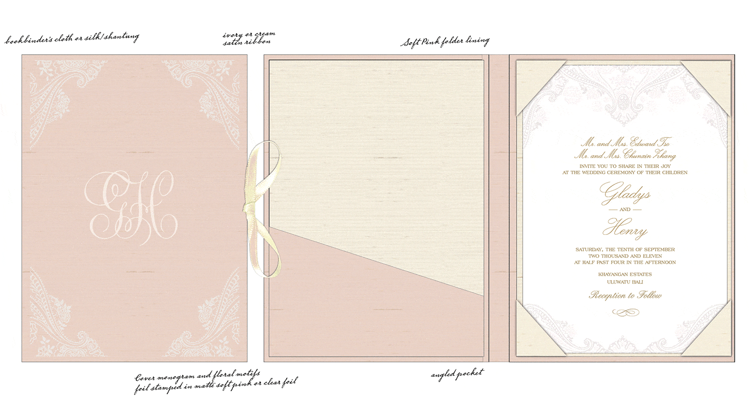 Pink floral invitation sketches