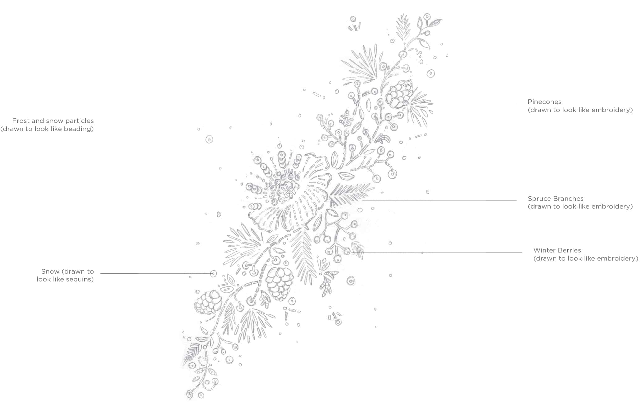 Custom drawing of winter lace motif